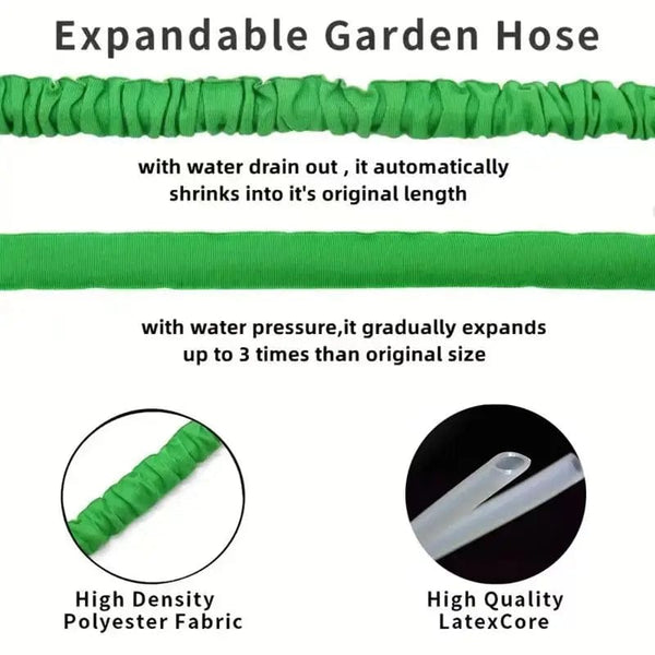 Planet Gates Blue / 25ft 2024New, High-Pressure Expandable Magic Hose, Car Wash Pipe, Home Garden Watering Hose, Multi-Function, Gardening Cleaning,