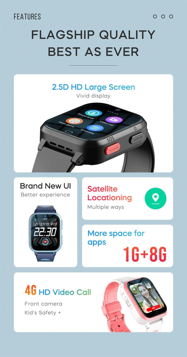 Planet Gates blue 4G Smart Watch GPS WiFi Position ROM 8GB Video Call Phone Sound Recording Children Smartwatch Kids Call Back Monitor Alarm Clock