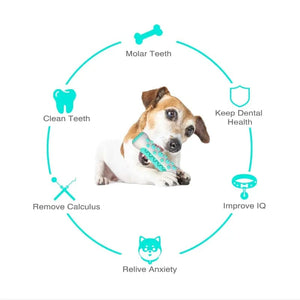 Planet Gates Blue G608 Dog Toy Teething Stick Chewable Teeth Cleaning Bones Dog Toothbrush TPR Safe Puppy Dental Care Cleaning Toys Supplies