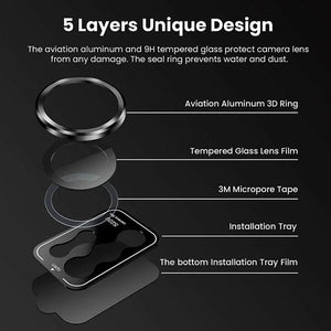Planet Gates Blue / S23 Ultra (5Pcs) Camera Lens Protector Glass for Samsung S23 Ultra Plus Full Cover Lens Metal Protector Ring for Galaxy S22 Ultra Camera Film