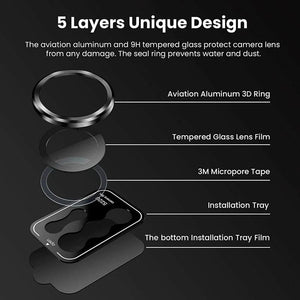 Planet Gates Blue / S23 Ultra (5Pcs) Camera Lens Protector Glass for Samsung S23 Ultra Plus Full Cover Lens Metal Protector Ring for Galaxy S22 Ultra Camera Film