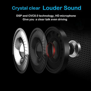 Planet Gates Bluetooth 5.0 Handsfree Car Kit Hifi Speaker 2W Wireless Audio Receiver MP3 Music Player Noise Cancelling Sun Visor Clip