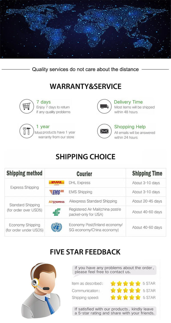 Planet Gates Bluetooth 5.0 Handsfree Car Kit Hifi Speaker 2W Wireless Audio Receiver MP3 Music Player Noise Cancelling Sun Visor Clip