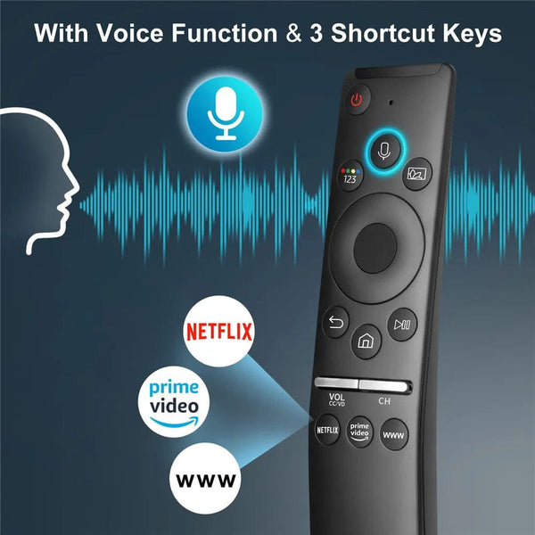 Planet Gates BN59-01312F BN59-01312F Voice Remote Compatible for Samsung Smart TV QLED UHD 4K 8K Q60 Q70 Q80 Q90 8 Series 9 Series TU8000 AU8000