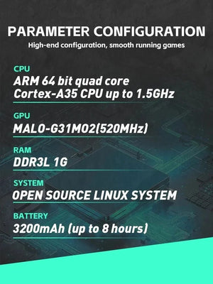 Planet Gates BOYHOM 128GB R36S Retro Handheld Game Console Linux System 3.5 Inch IPS Screen Portable Pocket Video Game Player 64GB Kids Gift