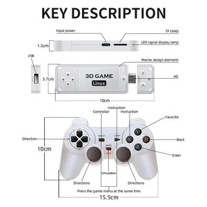 Planet Gates BOYHOM Y6 2.4G Wireless Game TV Stick Retro Family Portable Video Game Console 4K HD Support Multiplayer Games for PS Gifts