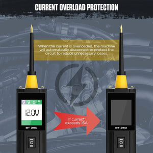 Planet Gates brazil AUTOOL BT250 Circuit Tester Powerscan 6-30V Automative Power Probe Kit LED Display Voltage Polarity Locator Diagnostic Tool