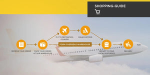 Planet Gates brazil AUTOOL BT250 Circuit Tester Powerscan 6-30V Automative Power Probe Kit LED Display Voltage Polarity Locator Diagnostic Tool