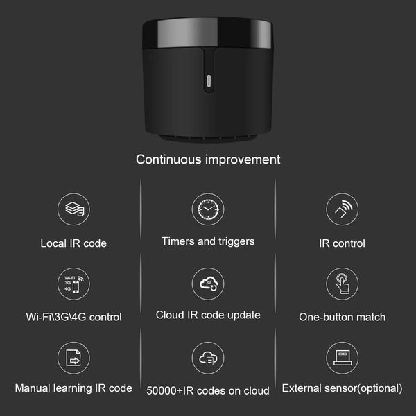 Planet Gates Broadlink RM4 mini Broadlink RM4mini+HTS Temperature Humidity Sensor  WiFi IR Remote Controller for Air conditioning TV set-top Box Work with Alexa