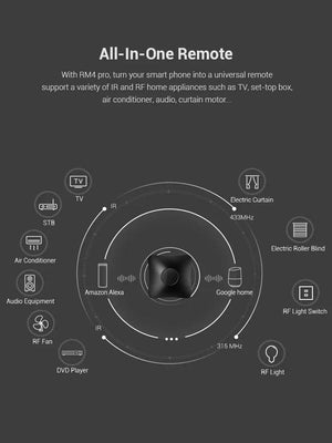 Planet Gates BroadLink RM4 Pro RM4 mini HTS2 Temp and Humidity Sensor  Version Wireless Universal Remote Hub with Smart Home Solution