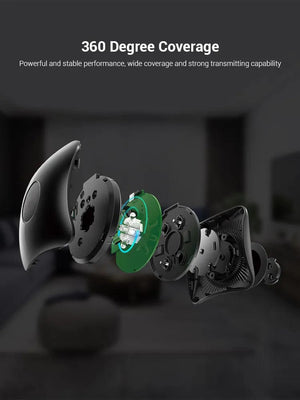 Planet Gates BroadLink RM4 Pro RM4 mini HTS2 Temp and Humidity Sensor  Version Wireless Universal Remote Hub with Smart Home Solution