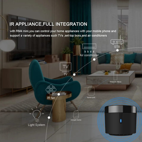 Planet Gates BroadLink RM4 Pro RM4 mini HTS2 Temp and Humidity Sensor  Version Wireless Universal Remote Hub with Smart Home Solution