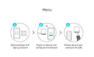 Planet Gates BroadLink RM4 Pro RM4 mini HTS2 Temp and Humidity Sensor  Version Wireless Universal Remote Hub with Smart Home Solution