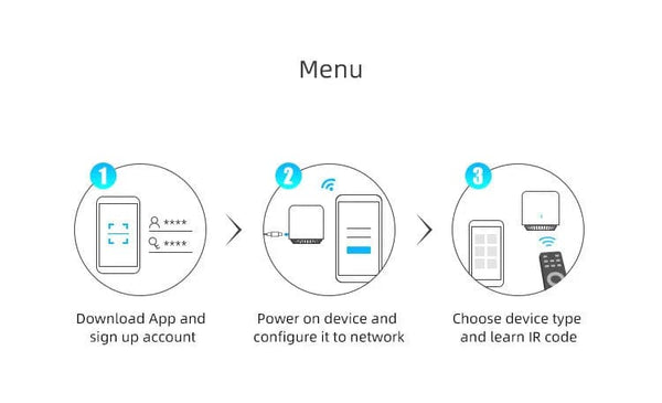 Planet Gates BroadLink RM4 Pro RM4 mini HTS2 Temp and Humidity Sensor  Version Wireless Universal Remote Hub with Smart Home Solution