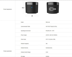 Planet Gates BroadLink RM4 Pro RM4 mini HTS2 Temp and Humidity Sensor  Version Wireless Universal Remote Hub with Smart Home Solution