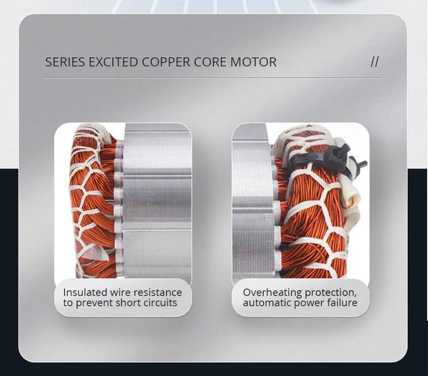 Planet Gates Brown 220v Electric Pressure Washer 1600W High Power Washer Cleaner Machine with Nozzles Best for Cleaning Homes Cars Driveways Patio