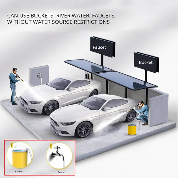 Planet Gates Brown 220v Electric Pressure Washer 1600W High Power Washer Cleaner Machine with Nozzles Best for Cleaning Homes Cars Driveways Patio