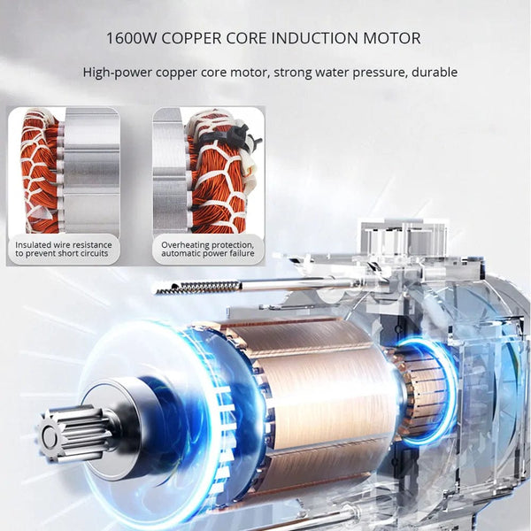 Planet Gates Brown 220v Electric Pressure Washer 1600W High Power Washer Cleaner Machine with Nozzles Best for Cleaning Homes Cars Driveways Patio