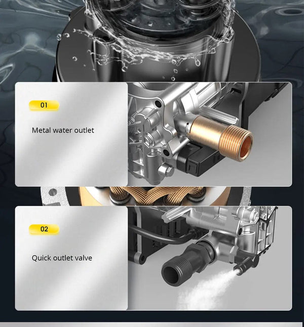 Planet Gates Brown 220v Electric Pressure Washer 1600W High Power Washer Cleaner Machine with Nozzles Best for Cleaning Homes Cars Driveways Patio