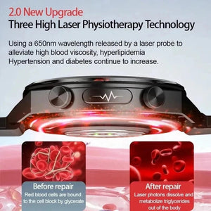 Planet Gates Brown leather 2024 New Laser Treatment Three High Smart Watch Men ECG PPG Heart Rate Blood Sugar Health Tracker Smart Watches For Huawei IOS