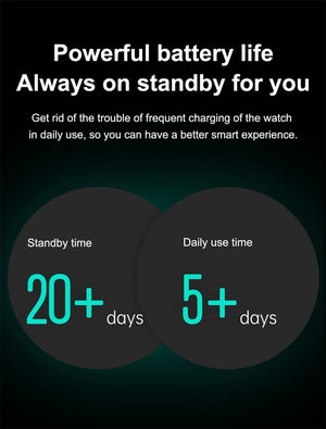 Planet Gates Brown leather 2024 New Laser Treatment Three High Smart Watch Men ECG PPG Heart Rate Blood Sugar Health Tracker Smart Watches For Huawei IOS