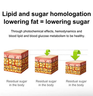 Planet Gates Brown leather 2024 New Laser Treatment Three High Smart Watch Men ECG PPG Heart Rate Blood Sugar Health Tracker Smart Watches For Huawei IOS