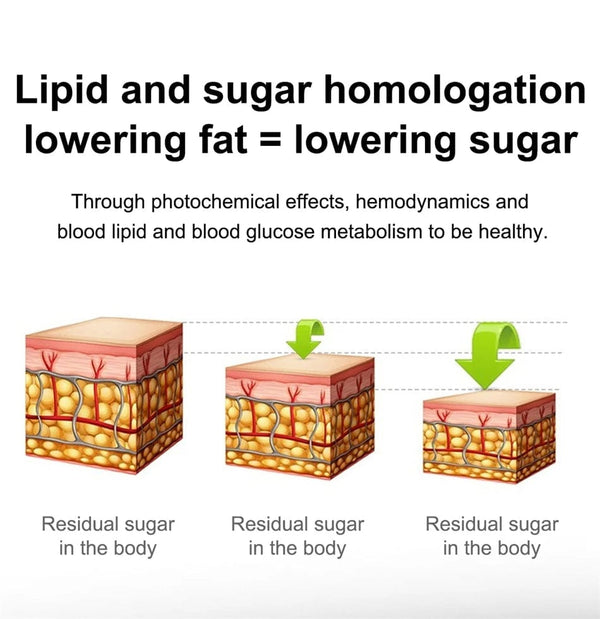 Planet Gates Brown leather 2024 New Laser Treatment Three High Smart Watch Men ECG PPG Heart Rate Blood Sugar Health Tracker Smart Watches For Huawei IOS