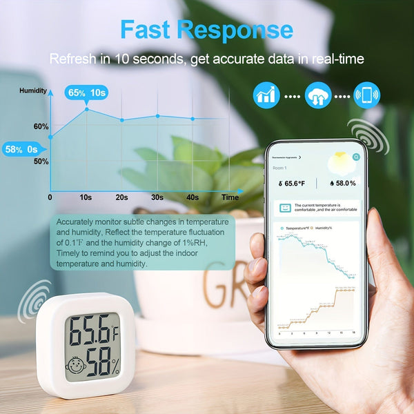 Planet Gates BT Thermometer 1pc Wireless Hygrometer Thermometer, Modern White Square Digital Thermometer For Home