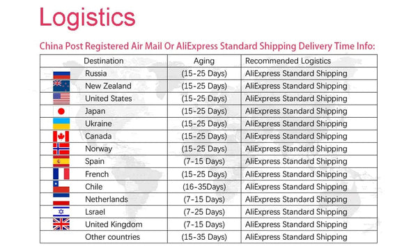 Planet Gates Btss- / 30x30cm No Frame Custom Canvas Painting Wedding Family  Kids Landscape Any Photos Waterproof Posters Prints Wall Art Living Room Home Decor