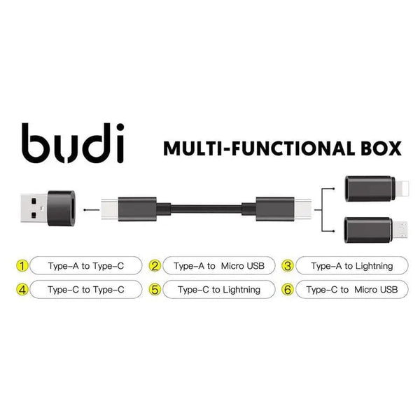 Planet Gates BUDI Multi-function Smart Adapter Card Storage Data Cable USB Box Universal Card Reader for iPhone USB Hub for Computer