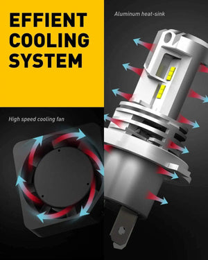 Planet Gates Built-In Fan 2PCS / H11 H4 H7 H11 LED Headlight  H9 H8 9005 HB3 9006 HB4 Canbus 30000LM Plug&Play High Low Beam Motorcycle Bulb 6500K Car Lamp 12V 24V