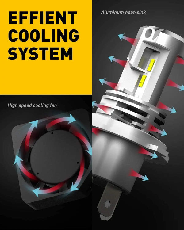 Planet Gates Built-In Fan 2PCS / H11 H4 H7 H11 LED Headlight  H9 H8 9005 HB3 9006 HB4 Canbus 30000LM Plug&Play High Low Beam Motorcycle Bulb 6500K Car Lamp 12V 24V