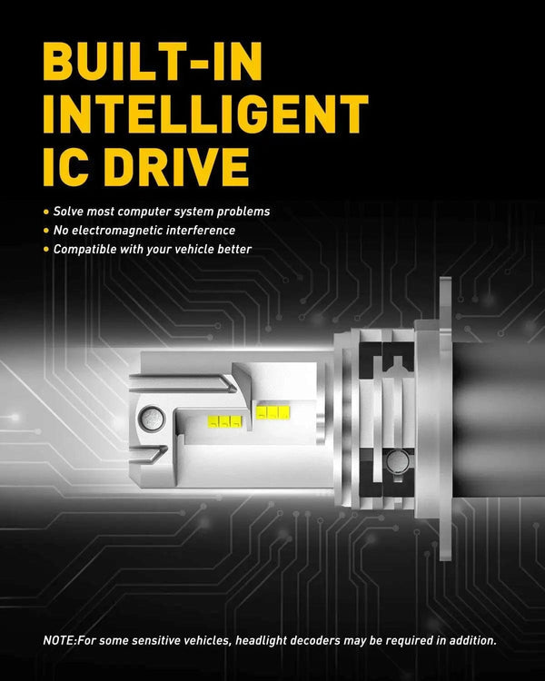 Planet Gates Built-In Fan 2PCS / H11 H4 H7 H11 LED Headlight  H9 H8 9005 HB3 9006 HB4 Canbus 30000LM Plug&Play High Low Beam Motorcycle Bulb 6500K Car Lamp 12V 24V