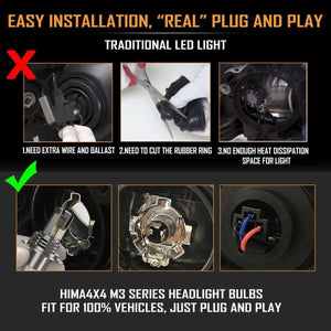 Planet Gates Built-In Fan 2PCS / H11 H4 H7 H11 LED Headlight  H9 H8 9005 HB3 9006 HB4 Canbus 30000LM Plug&Play High Low Beam Motorcycle Bulb 6500K Car Lamp 12V 24V