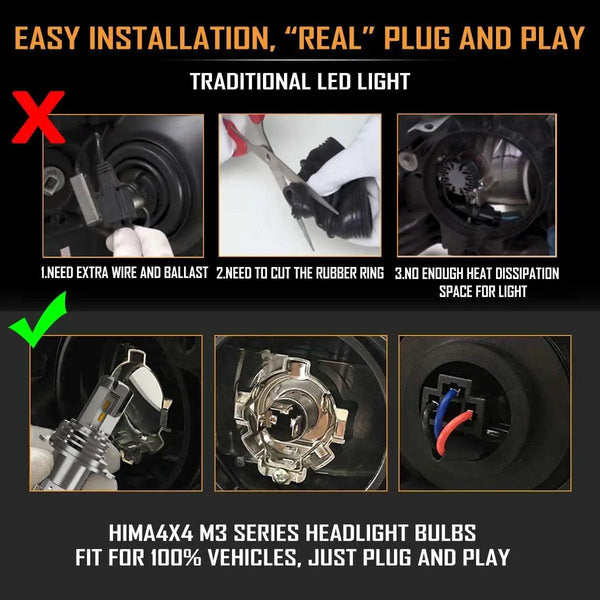 Planet Gates Built-In Fan 2PCS / H11 H4 H7 H11 LED Headlight  H9 H8 9005 HB3 9006 HB4 Canbus 30000LM Plug&Play High Low Beam Motorcycle Bulb 6500K Car Lamp 12V 24V