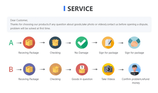 Planet Gates Busy Board Montessori Toys for Toddlers Sensory Toy Preschool Learning Educational Travel Activities For Boys Fine Motor Skills