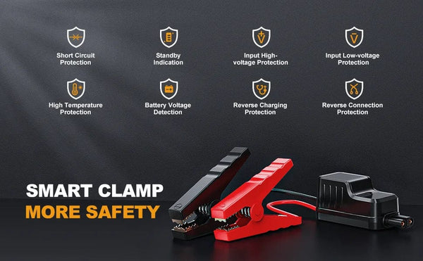 Planet Gates Buture 4 In 1 Jump Starter 150PSI Pump Air Compressor 20000mAh Power Bank 2500A Starting Device 15V Digital Tire Inflator