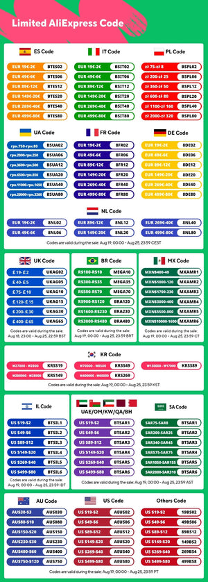 Planet Gates Buture 4 In 1 Jump Starter 150PSI Pump Air Compressor 20000mAh Power Bank 2500A Starting Device 15V Digital Tire Inflator