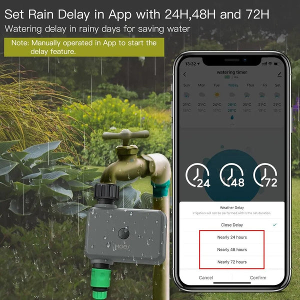 Planet Gates BWV-YC-EU-GY-MS Moes Smart Tuya Bluetooth Water Timer Rain Delay Programmable Irrigation Timer with Automatic and Manual Watering