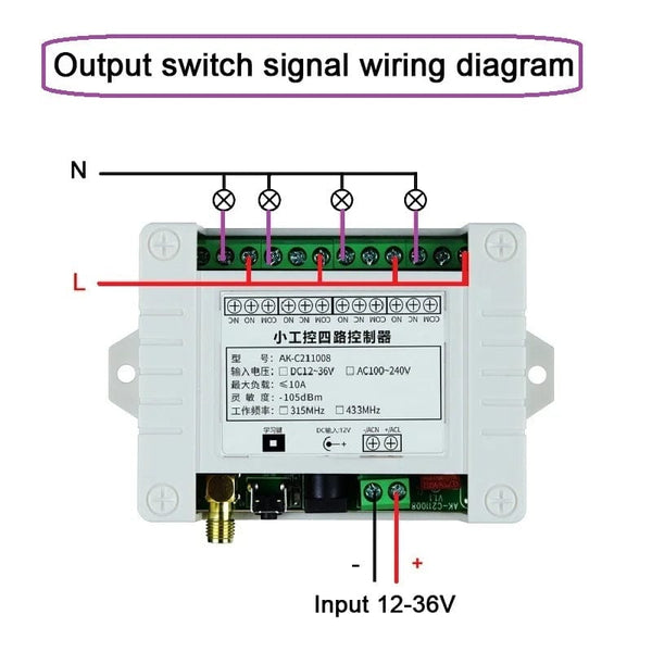 Planet Gates C / CN Smart Multiple DC 12V 24V 36V 10A 433MHz 4CH  4 Channel Wireless Relay RF Remote Control Switch Receiver + Thumbs Transmitter
