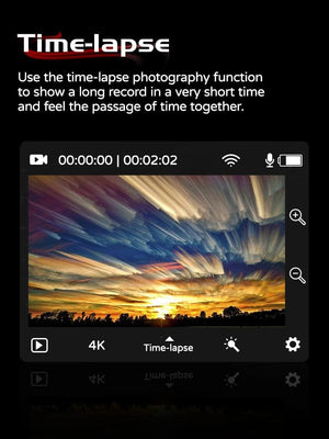Planet Gates C100 Plus White / CHINA / Add 128GB TF Card SJCAM C100 Plus Action Camera 4K 30M Waterproof 2.4G WiFi Action Sport action cam EIS bicycle helmet motorcycles