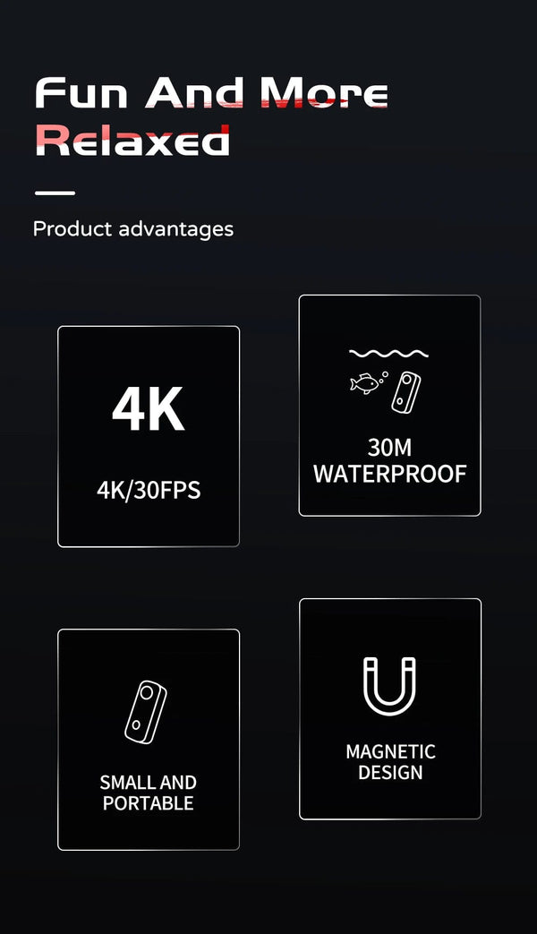 Planet Gates C100 Plus White / CHINA / Add 128GB TF Card SJCAM C100 Plus Action Camera 4K 30M Waterproof 2.4G WiFi Action Sport action cam EIS bicycle helmet motorcycles