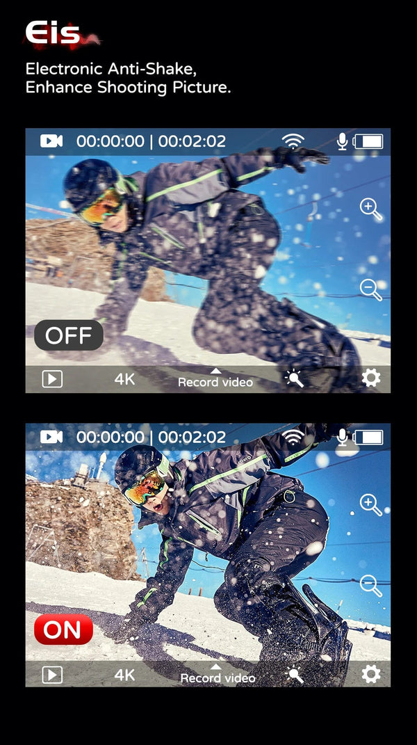 Planet Gates C100 Plus White / CHINA / Add 128GB TF Card SJCAM C100 Plus Action Camera 4K 30M Waterproof 2.4G WiFi Action Sport action cam EIS bicycle helmet motorcycles