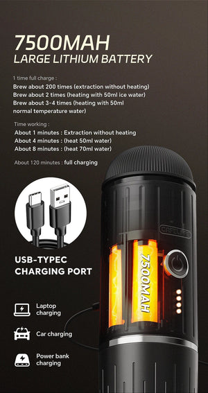 Planet Gates Cafelffe Portable Coffee Machine Wireless Electric Espresso Maker Fit Nes Capsule & Coffee Powder Gift for Lover,dad,hiking camp