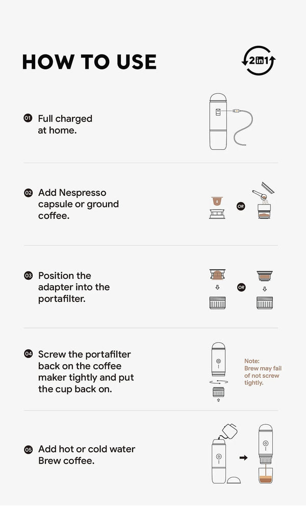 Planet Gates Cafelffe Portable Coffee Machine Wireless Electric Espresso Maker Fit Nes Capsule & Coffee Powder Gift for Lover,dad,hiking camp