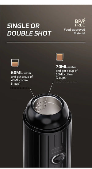 Planet Gates Cafelffe Portable Coffee Machine Wireless Electric Espresso Maker Fit Nes Capsule & Coffee Powder Gift for Lover,dad,hiking camp