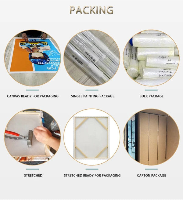 Planet Gates canvas only / 20x20CM YWDECOR Custom Painting Canvas HD Print Customized Your Picture Personalized Wall Art Poster Photos for Living Room Home Decor