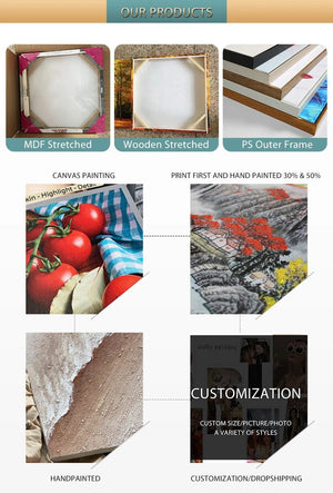 Planet Gates canvas only / 20x20CM YWDECOR Custom Painting Canvas HD Print Customized Your Picture Personalized Wall Art Poster Photos for Living Room Home Decor