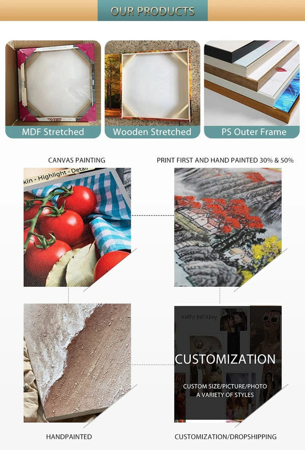 Planet Gates canvas only / 20x20CM YWDECOR Custom Painting Canvas HD Print Customized Your Picture Personalized Wall Art Poster Photos for Living Room Home Decor