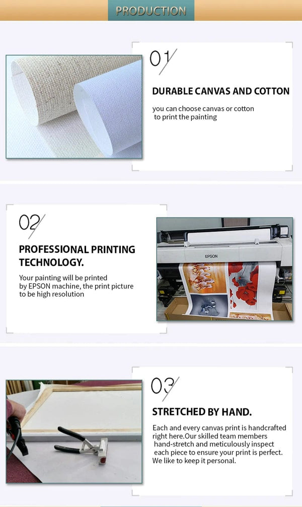 Planet Gates canvas only / 20x20CM YWDECOR Custom Painting Canvas HD Print Customized Your Picture Personalized Wall Art Poster Photos for Living Room Home Decor